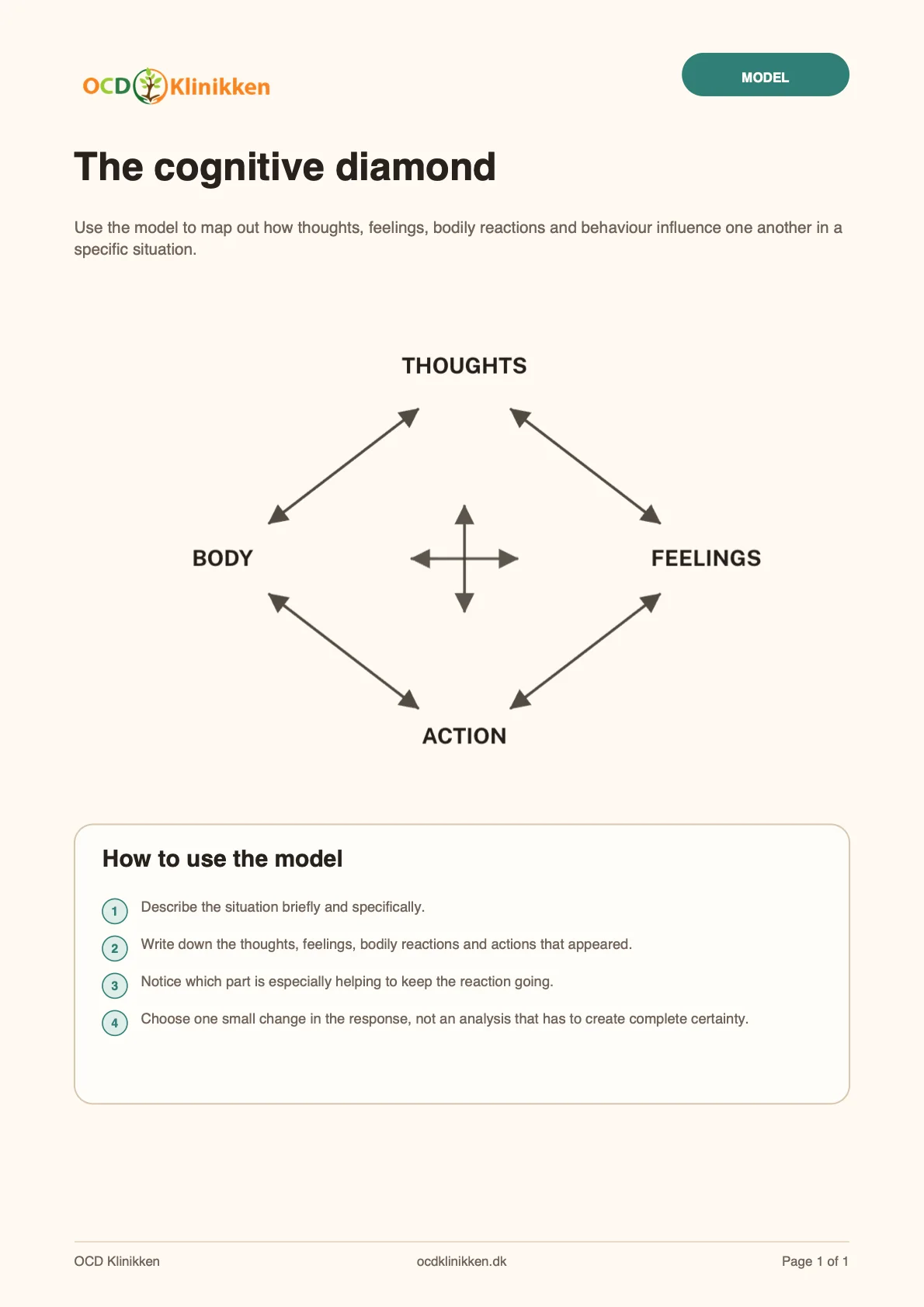 Preview of the cognitive diamond PDF